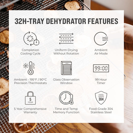 Infographic listing BenchFoods 32HCUDG biltong bundle dehydrator features including timer, thermostat, and warranty