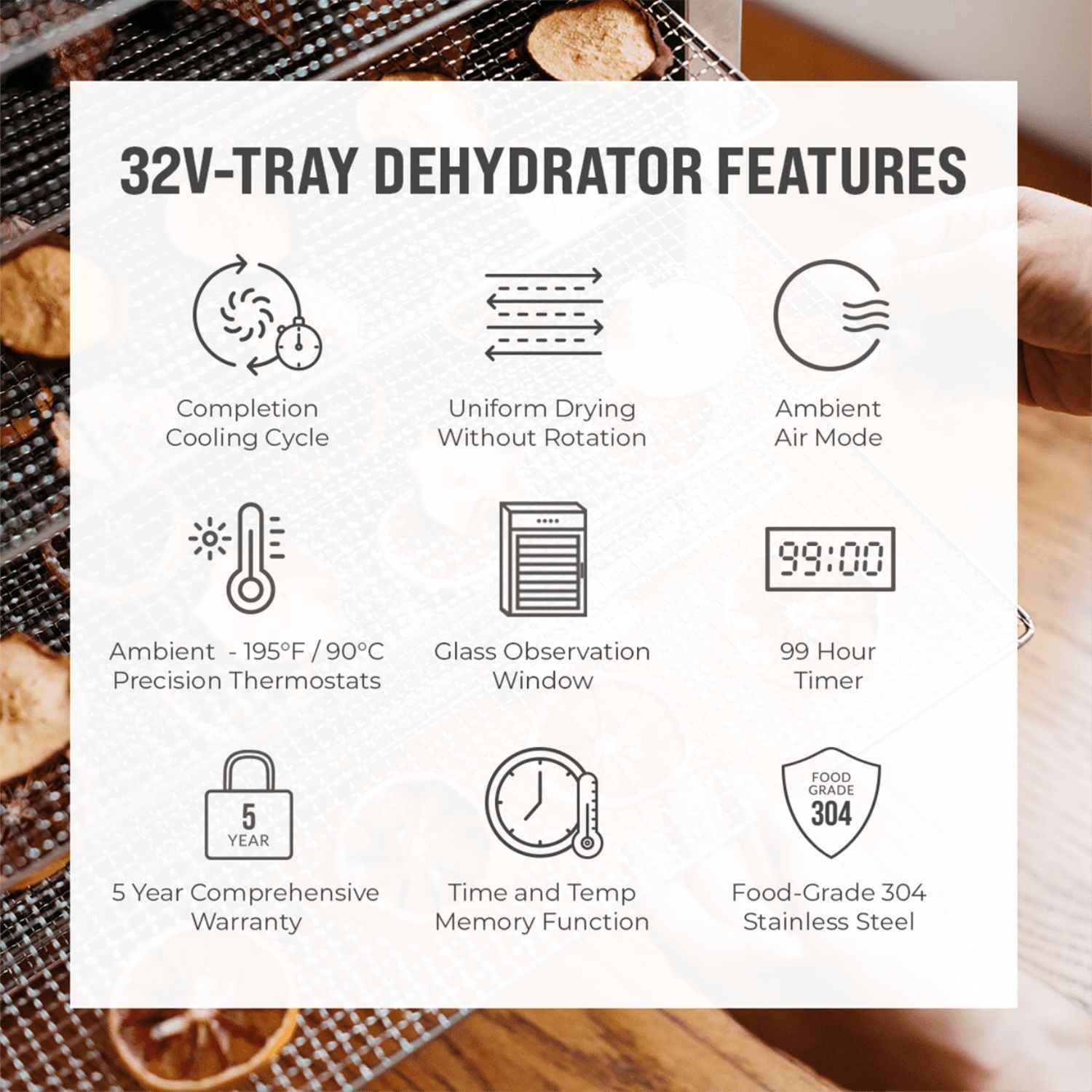 Infographic listing BenchFoods 32VCUDG biltong bundle dehydrator features including timer, thermostat, and warranty