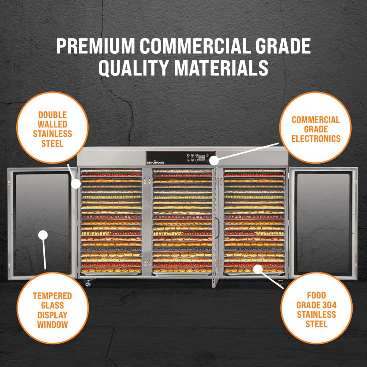 Infographic highlighting BenchFoods 60CUDG Biltong Bundle premium commercial grade materials and construction