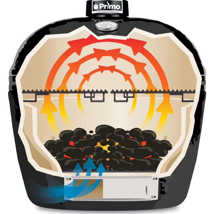 Primo 21" Oval Junior - Kamado Ceramic Charcoal Grill - intoCooking